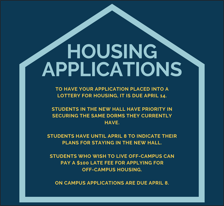 Housing applications to open soon