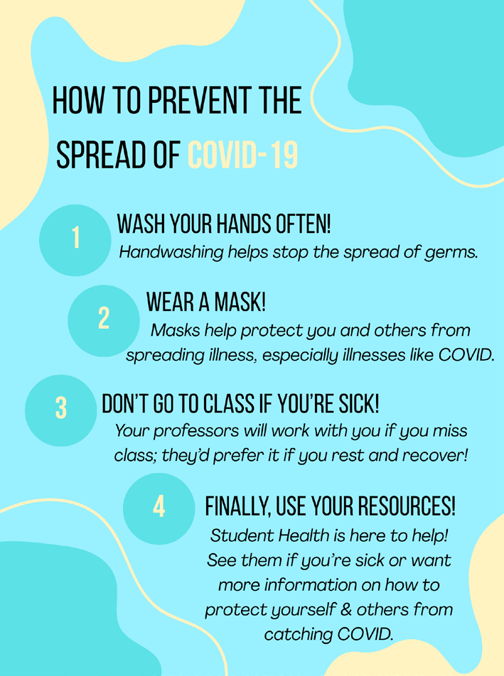 COVID invades students’ health