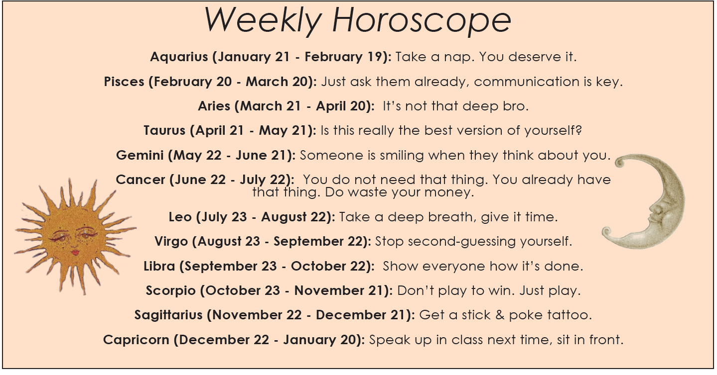 Weekly Horoscope