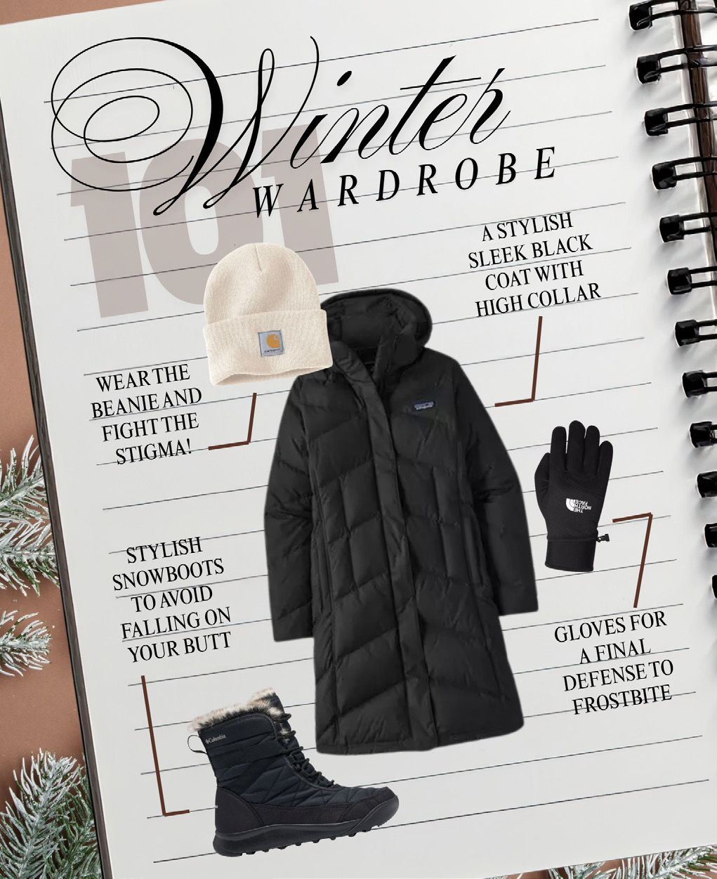 Winter wardrobe 101: What to wear this winter